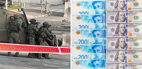 Currency Traders Betting Against Israel's Shekel After Hamas Attack.